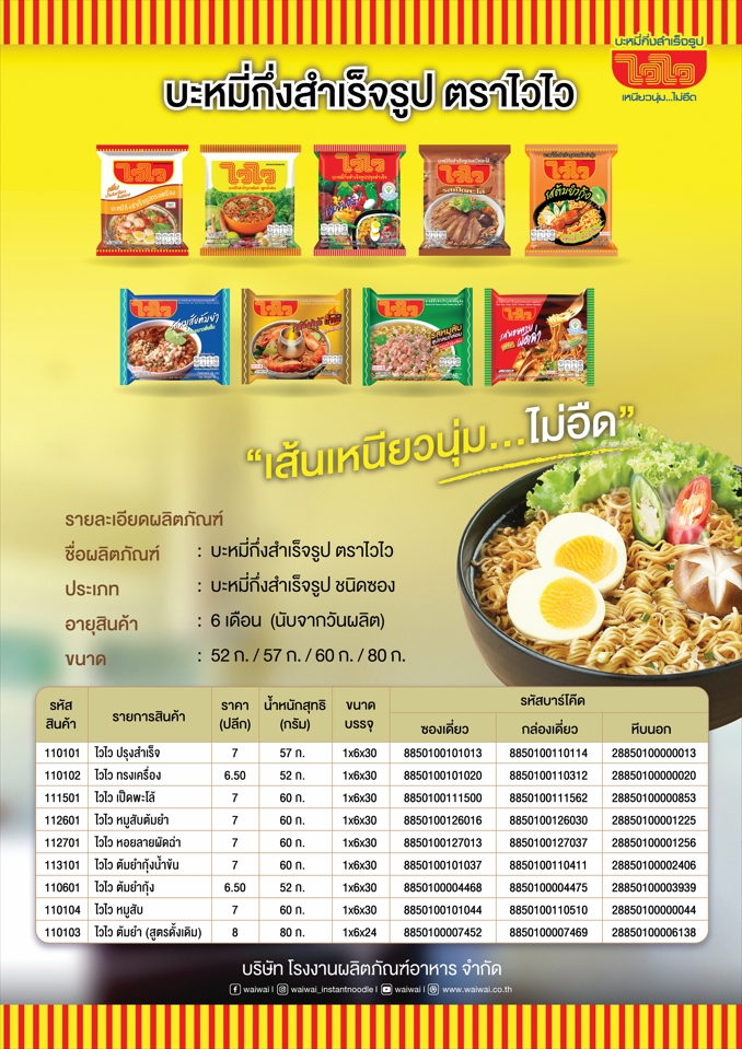 บะหมี่กึ่งสำเร็จรูป ตราไวไว หลากหลายรสชาติ